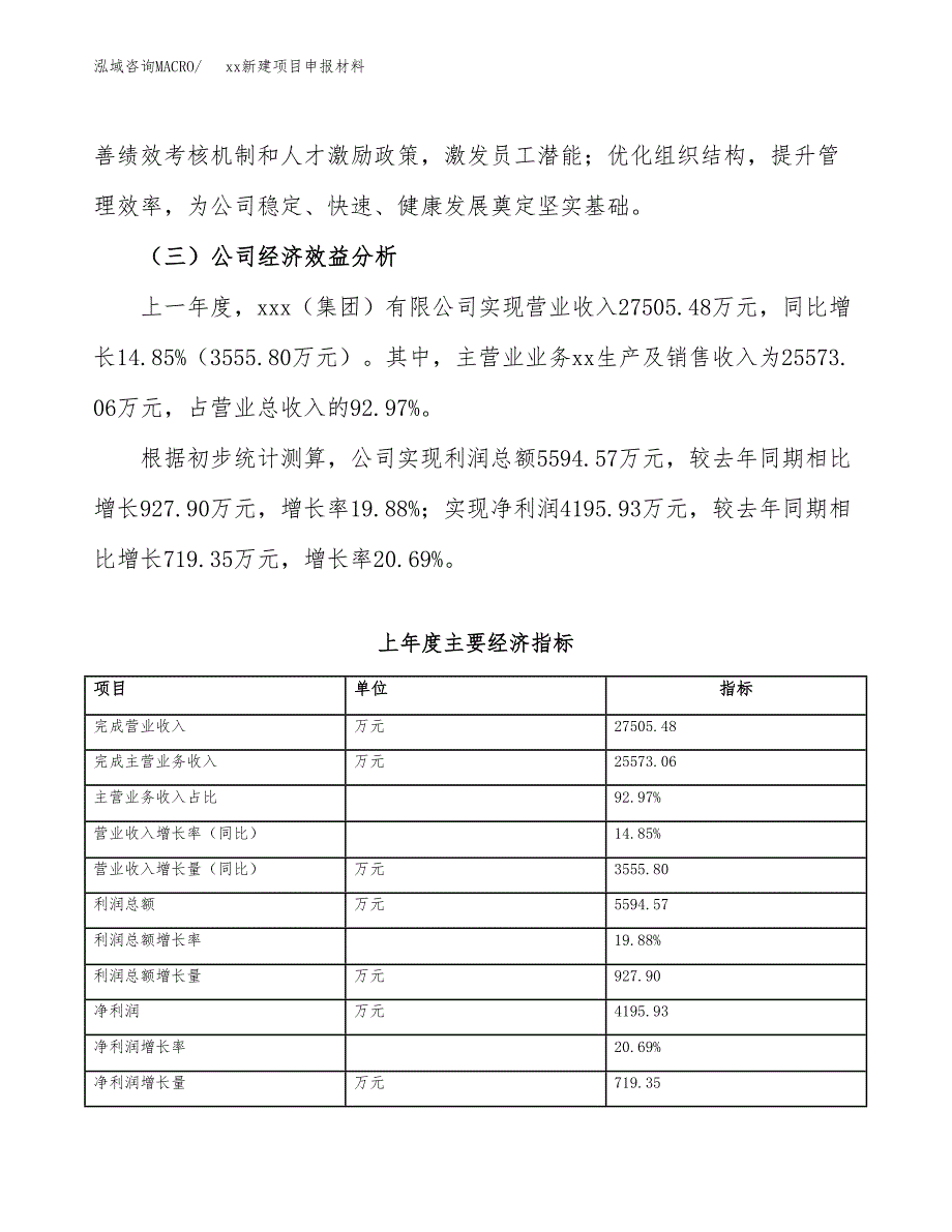 (投资11910.26万元，49亩）xx新建项目申报材料_第4页