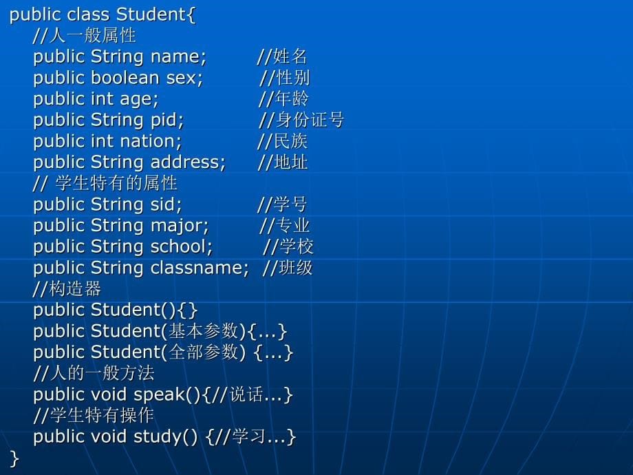 Java面向对象程序设计 教学课件 ppt 作者  梁燕来 程裕强 第4章 继承与多态_第5页