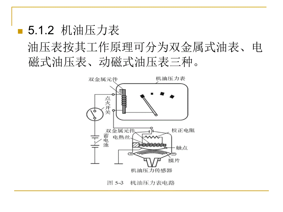 汽车电器设备原理与检修 教学课件 ppt 作者 王波(3)_第4页