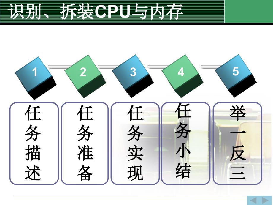 计算机组装与维护 教学课件 ppt 作者 王树平项目一 1-1 识别、拆装CPU与内存_第2页