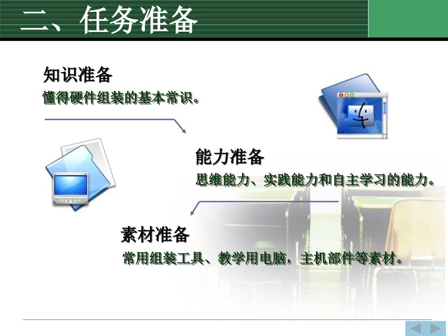 计算机组装与维护 教学课件 ppt 作者 王树平项目一 1-1 识别、拆装CPU与内存_第4页