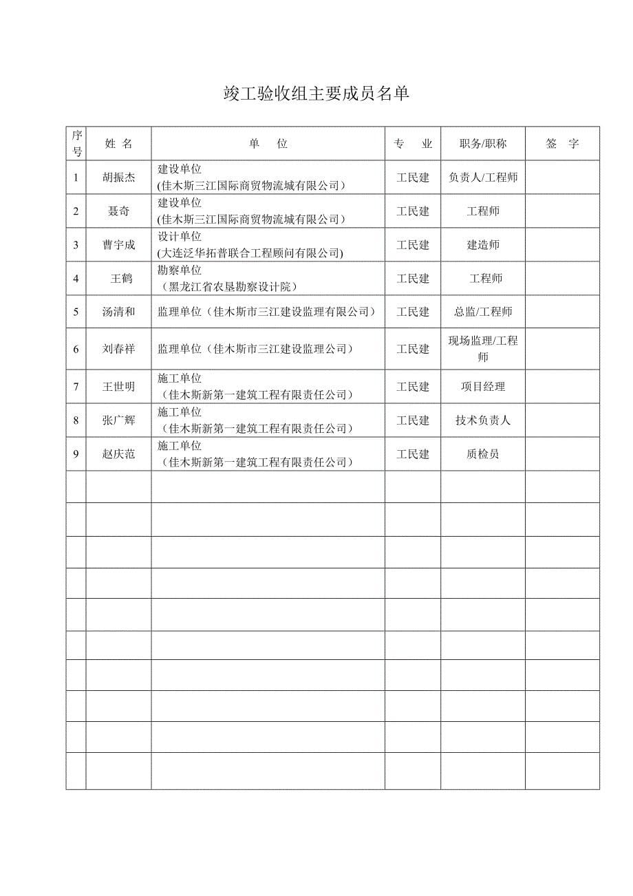 (建设单位)单位工程竣工验收报告_第5页