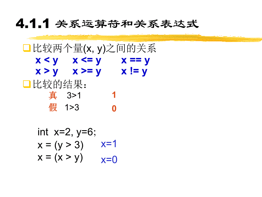 C语言程序设计 教学课件 ppt 作者  何钦铭 C4_第2页