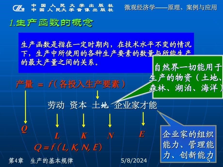 微观经济学——原理、案例与应用（简明工商管理课程教材）（赠光盘） 教学课件 ppt 作者 陈建萍 第4章生产的基本规律_第5页