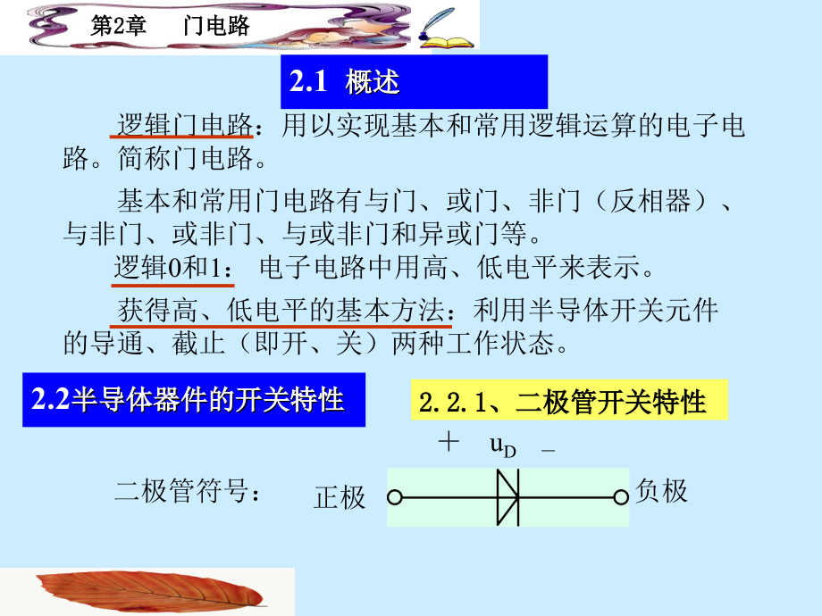 数字电子技术基础 教学课件 ppt 作者  杨碧石 数字第2章_第2页