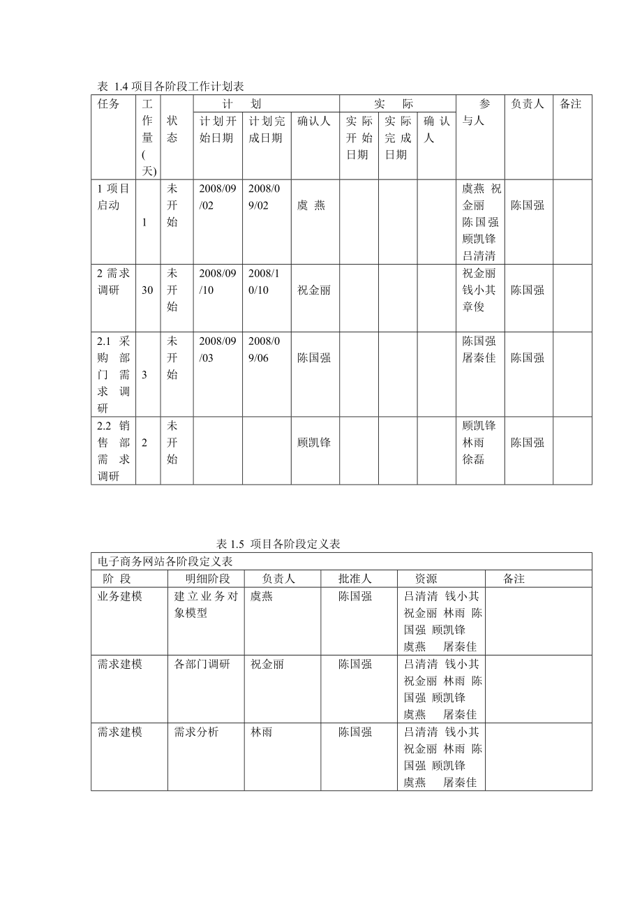 sr实验一项目启动实训_第2页