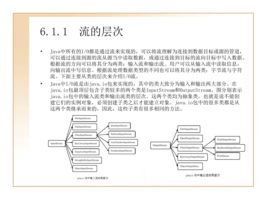 Java面向对象程序设计 教学课件 ppt 张亦辉 冯华 胡洁 第6章  输入_第3页