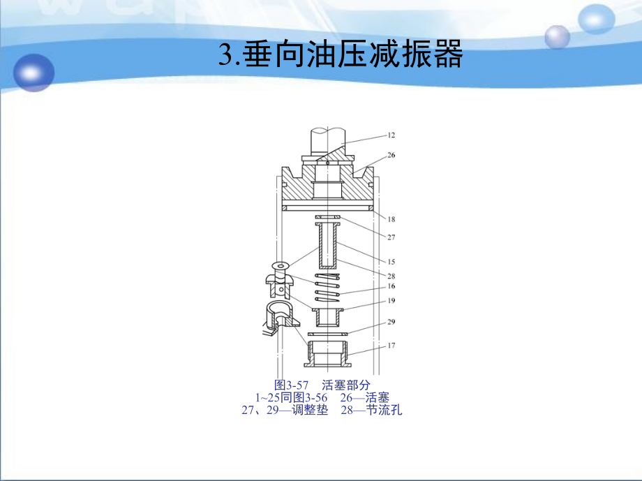 城市轨道交通车辆构造 教学课件 ppt 作者 连苏宁 第三章　转向架2_第3页