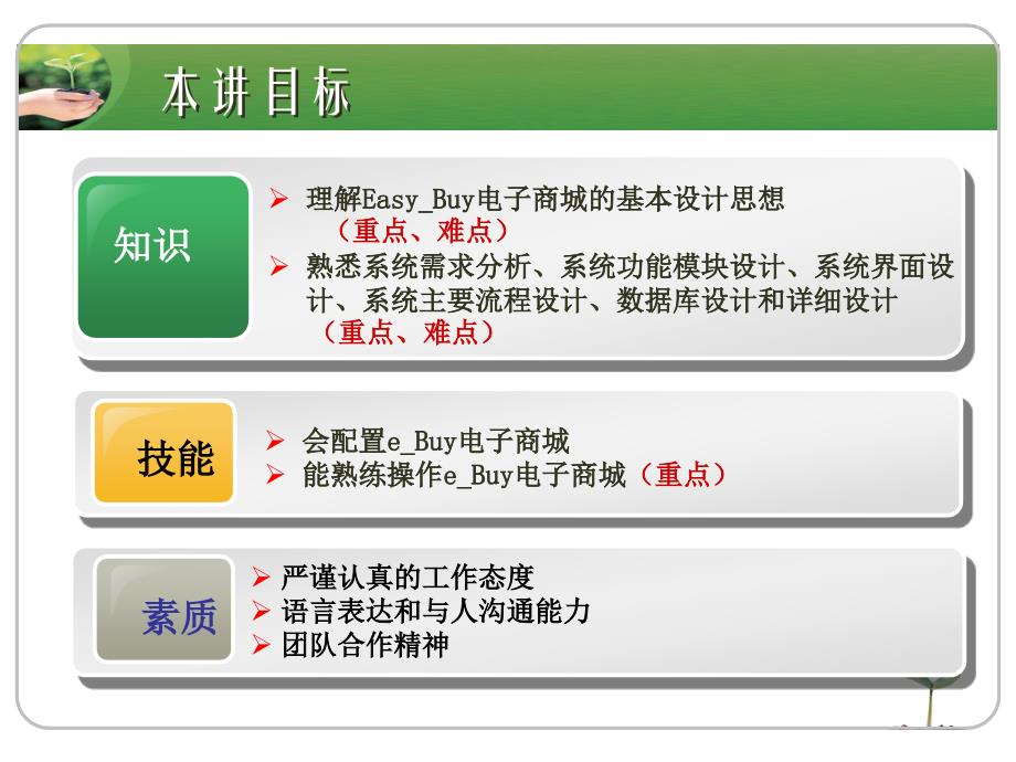 JSP程序设计实例教程 国家级精品课程配套教材  教学课件 ppt 刘志成新 Unit01-课程概述和e_Buy电子商城系统设计_第3页