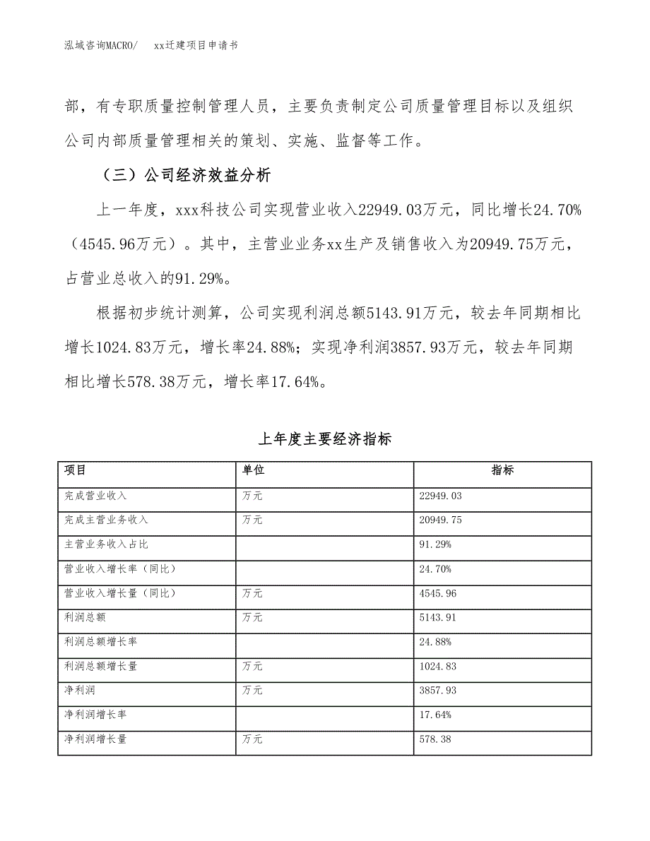 (投资10702.57万元，44亩）xxx迁建项目申请书_第4页