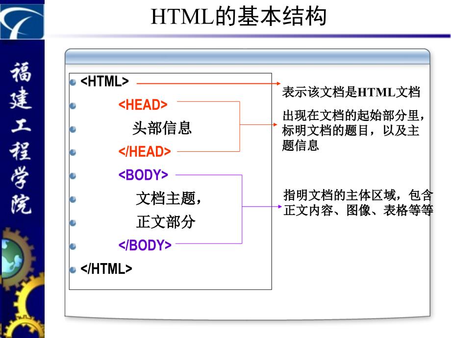 html学习 速成.ppt_第3页