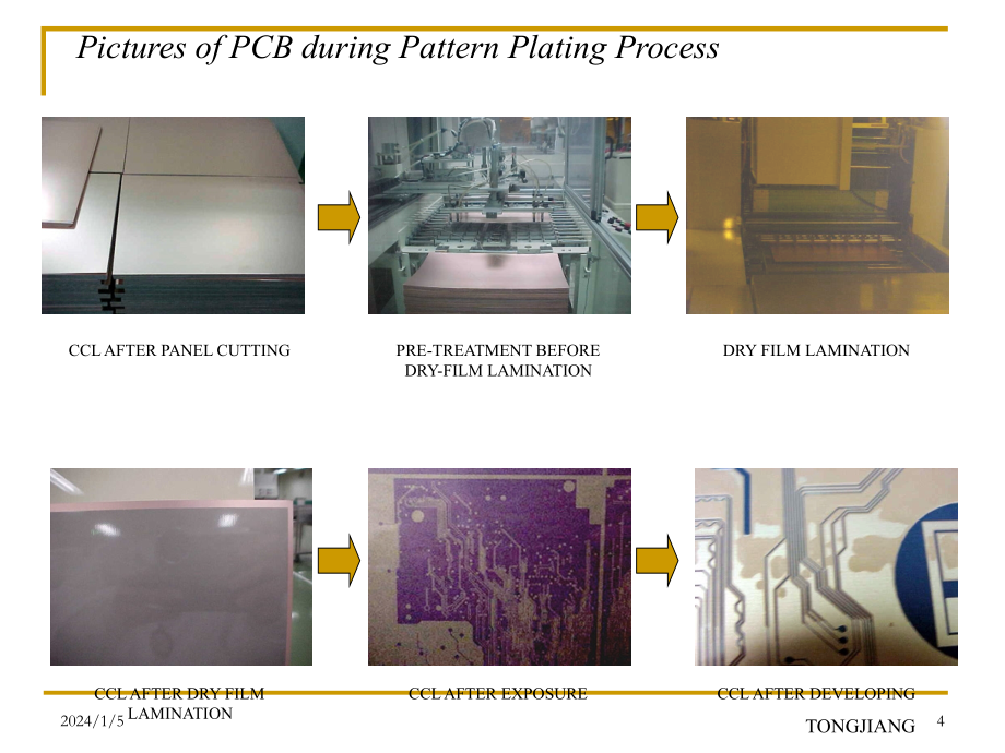 PCB技术与流程讲议.ppt_第4页