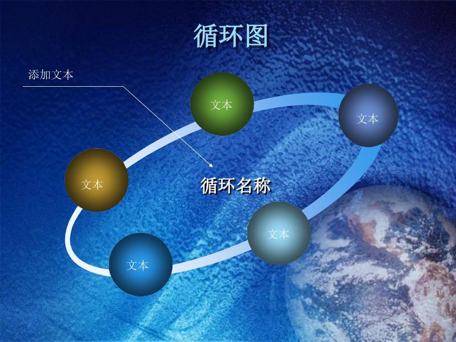 Office 2003办公软件应用立体化教程 教学课件 ppt 作者  牟春花 金红旭 示例演示文稿幻灯片（水上地球设计）_第3页