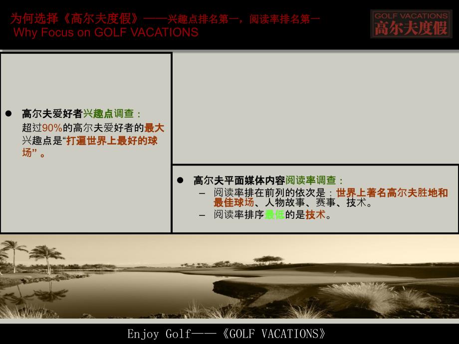 GolfGOLF.ppt_第3页