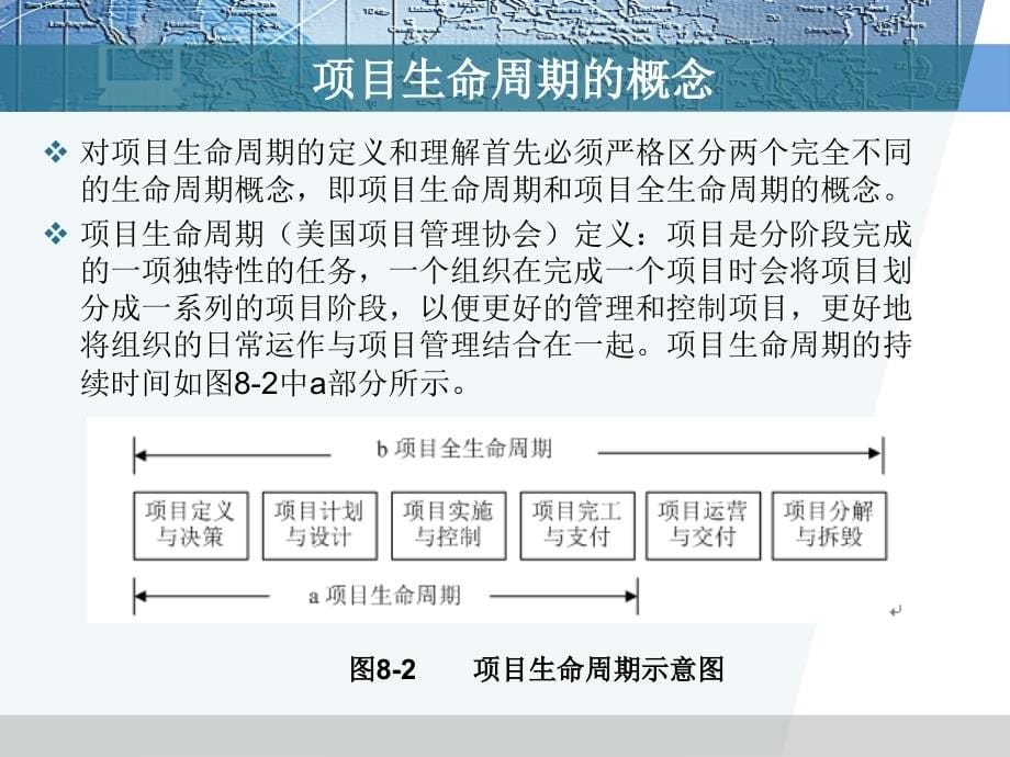 项目成本管理 第2版  教学课件 ppt 作者 孙慧 第8章_第5页