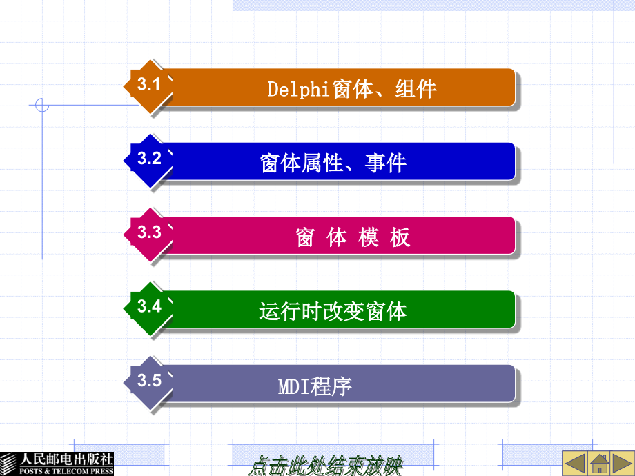 Delphi程序设计基础 第2版  普通高等教育“十一五”国家级规划教材  教学课件 ppt 张世明 第3章-窗体设计_第2页