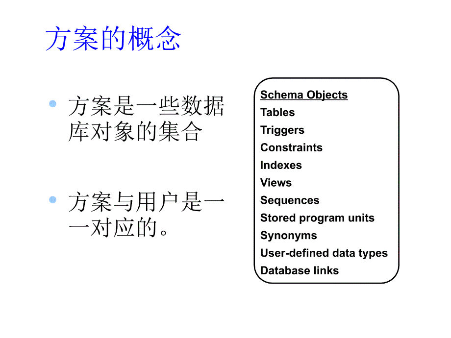 Oracle 11g管理与编程基础 教学课件 ppt 作者  王鹏杰 王存睿 郑海旭 Chapt08 数据库的安全性_第4页