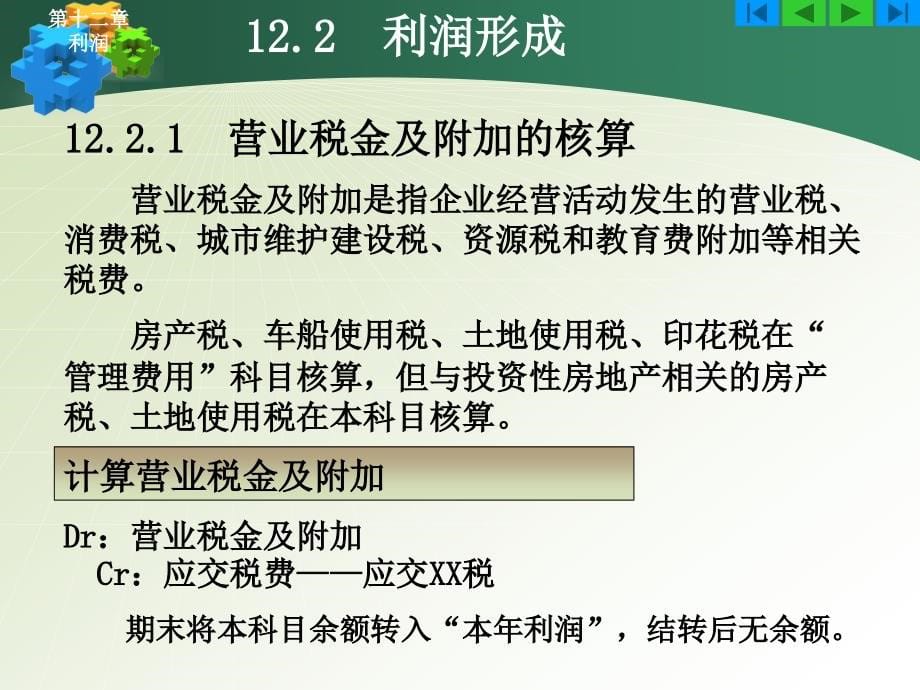 中级财务会计 教学课件 ppt 作者  路立敏 12利润_第5页