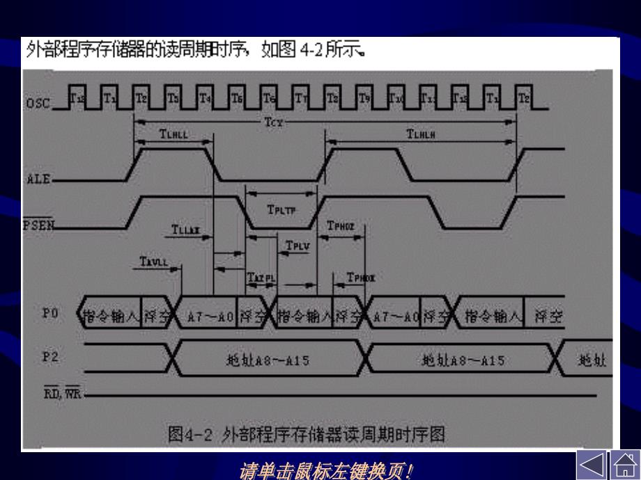 单片机原理与接口技术 教学课件 ppt 作者  林全新 苏丽娟 第四章_第4页