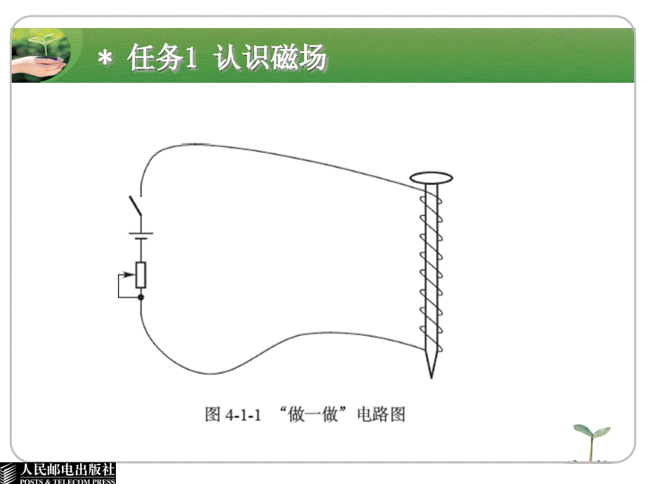 电工电子技术与技能 非电类   教学课件 ppt 作者 华永平 第4单元  变压器和电动机的认识与测试_第3页