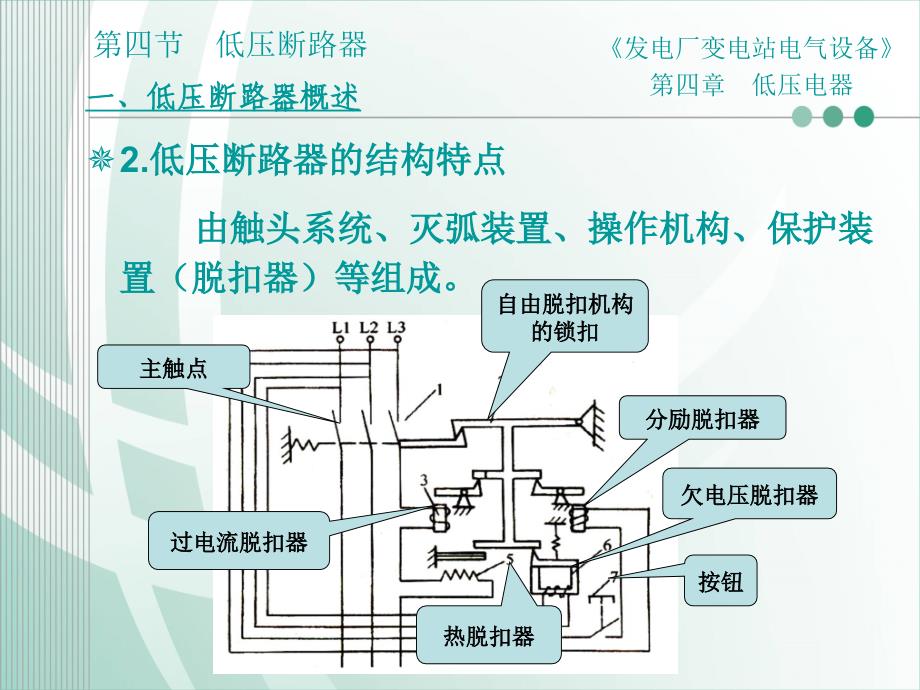 低压断路器的结构特点由触头系统_第4页