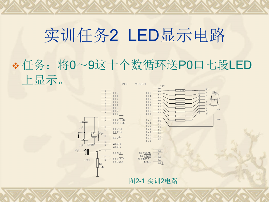 单片机应用技术 工业和信息化高职高专“十二五”规划教材立项项目  教学课件 ppt 作者  李海涛 第2章  单片机汇编语言程序设计_第2页