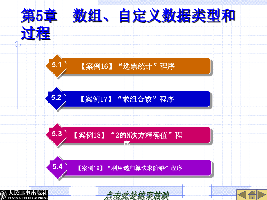 中文Visual Basic 6.0基础教程 教学课件 ppt 作者  郭政 第5章  数组、自定义数据类型和过程_第1页
