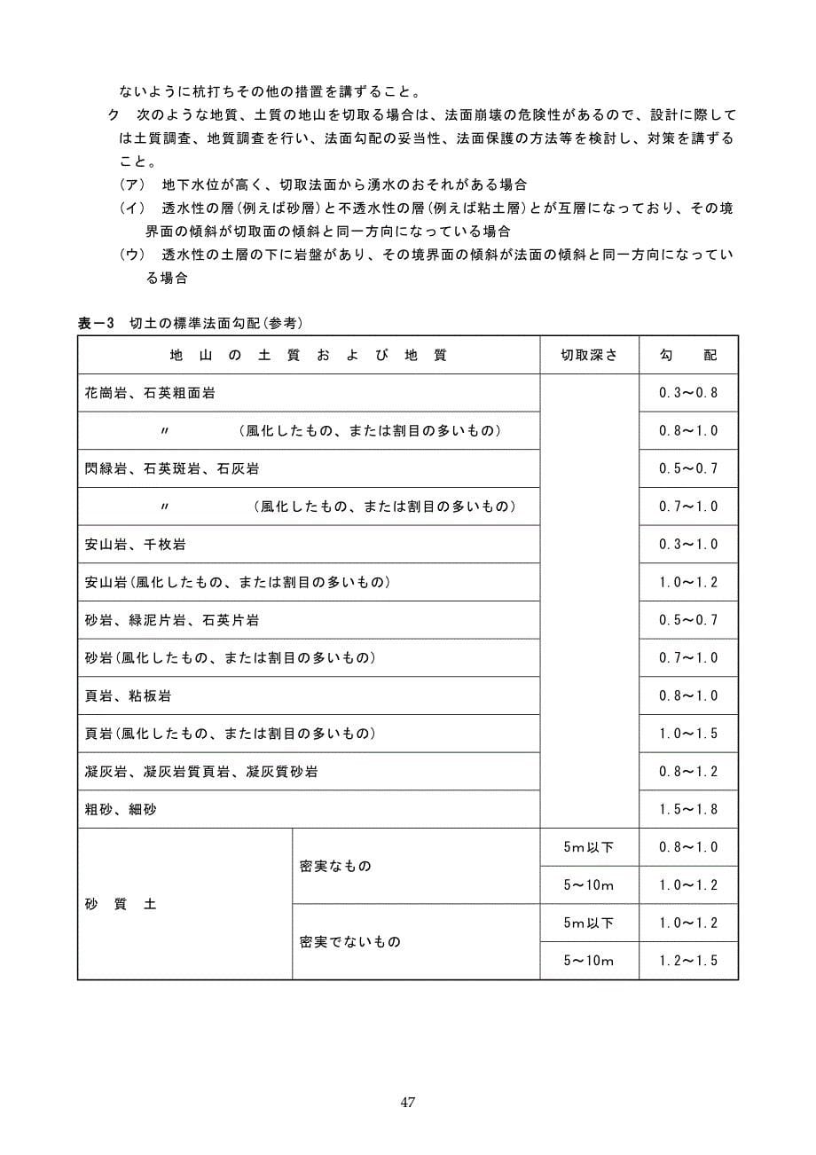 別記2（要綱第3条第1項）_第5页