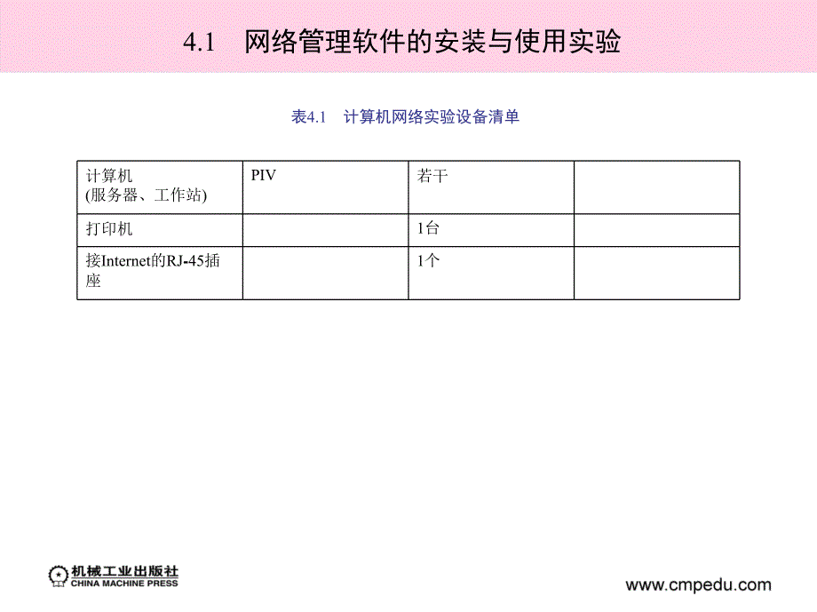 计算机网络与Internet实验教程 教学课件 ppt 作者 郭银章_ 第4章　网络管理软件及指令实验_第4页