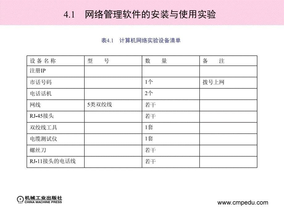 计算机网络与Internet实验教程 教学课件 ppt 作者 郭银章_ 第4章　网络管理软件及指令实验_第5页