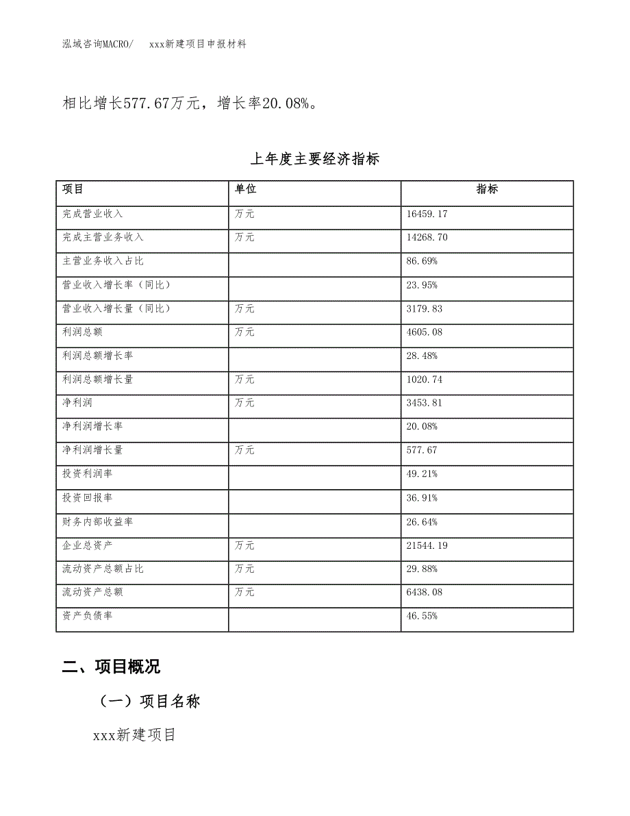 (投资10909.63万元，52亩）xxx新建项目申报材料_第4页