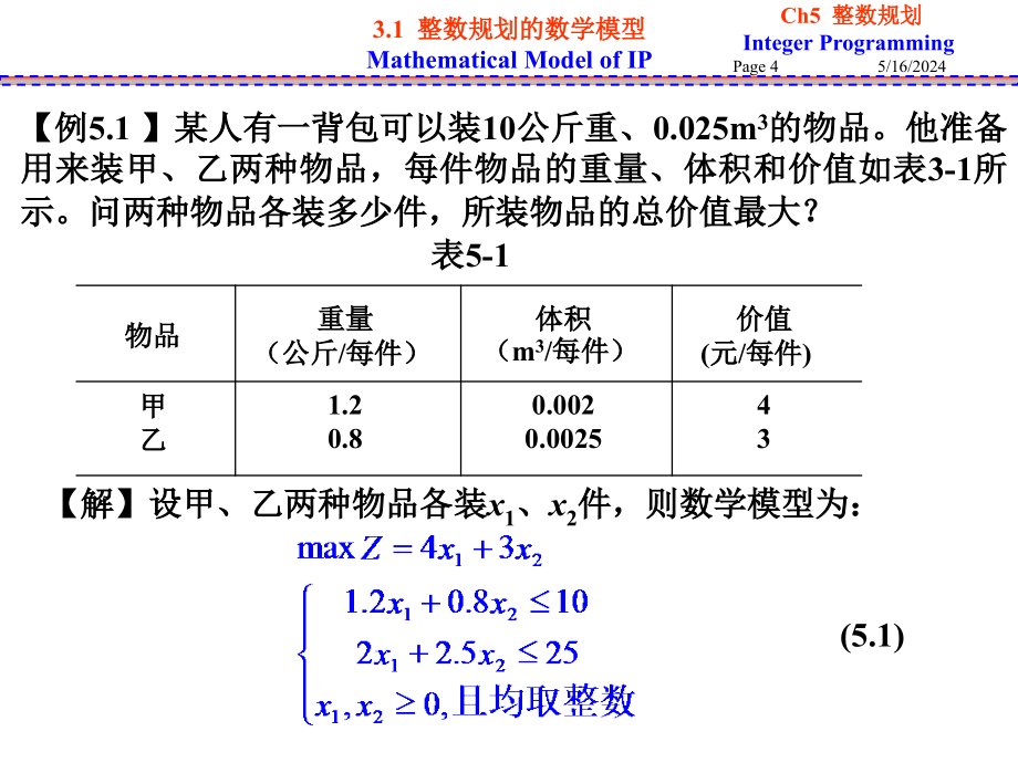 Chapter 5 整数规划99975263.ppt_第4页