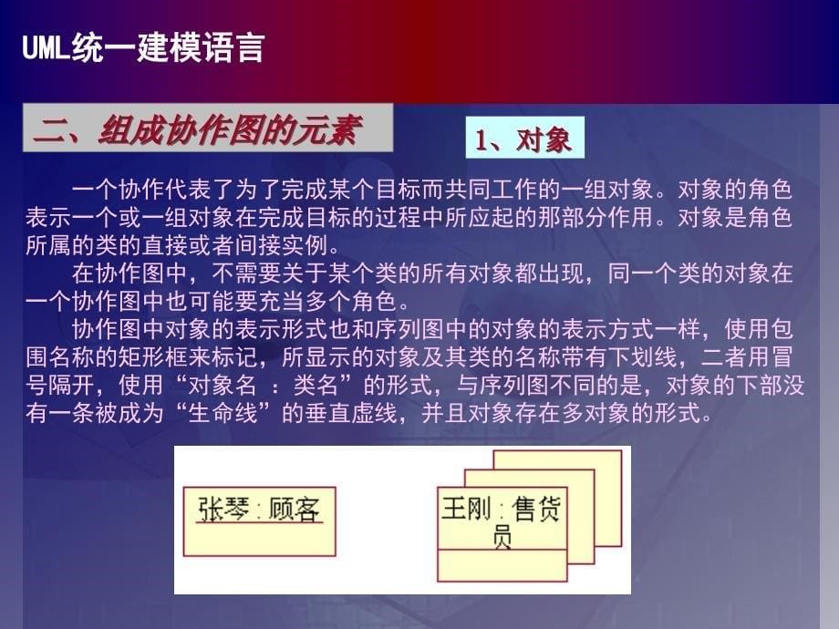 UML系统建模基础教程 教学课件 ppt 作者 978-7-302-22519-5 chapter09_第5页