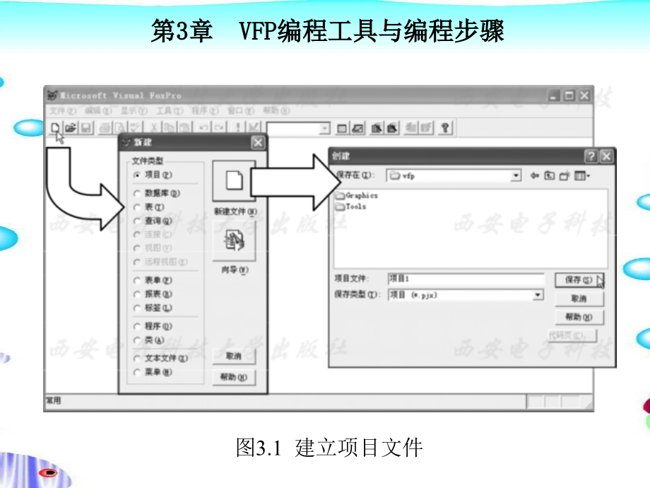 Visual FoxPro 6.0程序设计教程 第二版 教学课件 ppt 作者 丁爱萍 第1-5章 第3章_第3页