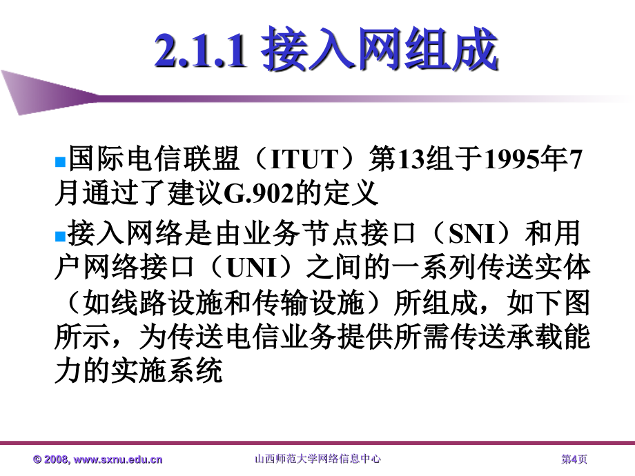 宽带接入技术与实践 教学课件 ppt 作者  杨威 chapter2_第4页