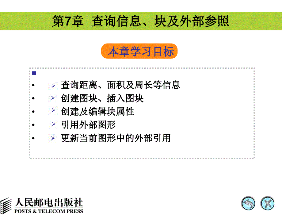 AutoCAD 2008中文版机械制图基础教程 1CD  教学课件 ppt 李兆宏 隋凌燕 姜勇 第07章 查询信息、块及外部参照_第1页