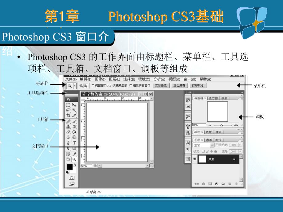 图形图像处理技术——Photoshop CS3 教学课件 ppt 作者  何文生 第1章_第4页