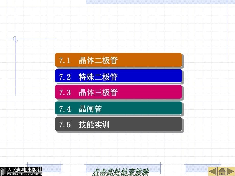 电工电子技术与技能教学课件 PPT 作者 陈振源 第7章常用半导体器件_第5页