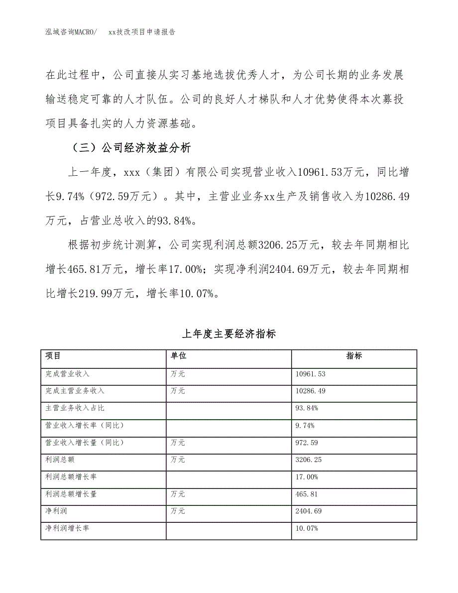 (投资8058.75万元，30亩）xxx技改项目申请报告_第4页