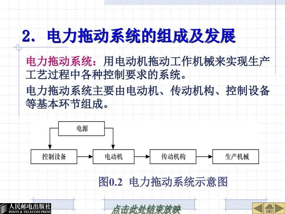 电机与电气控制 教学课件 ppt 作者  施振金 绪论_第5页