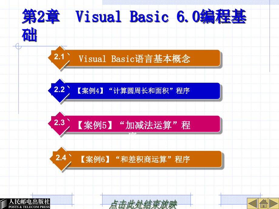 中文Visual Basic 6.0案例教程 教学课件 ppt 作者  于建海 第2章  Visual Basic 6.0编程基础_第1页