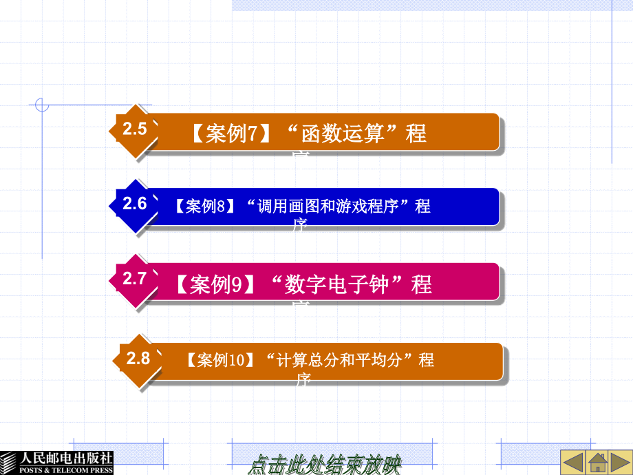 中文Visual Basic 6.0案例教程 教学课件 ppt 作者  于建海 第2章  Visual Basic 6.0编程基础_第2页