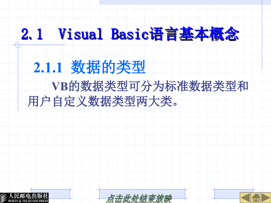 中文Visual Basic 6.0案例教程 教学课件 ppt 作者  于建海 第2章  Visual Basic 6.0编程基础_第3页