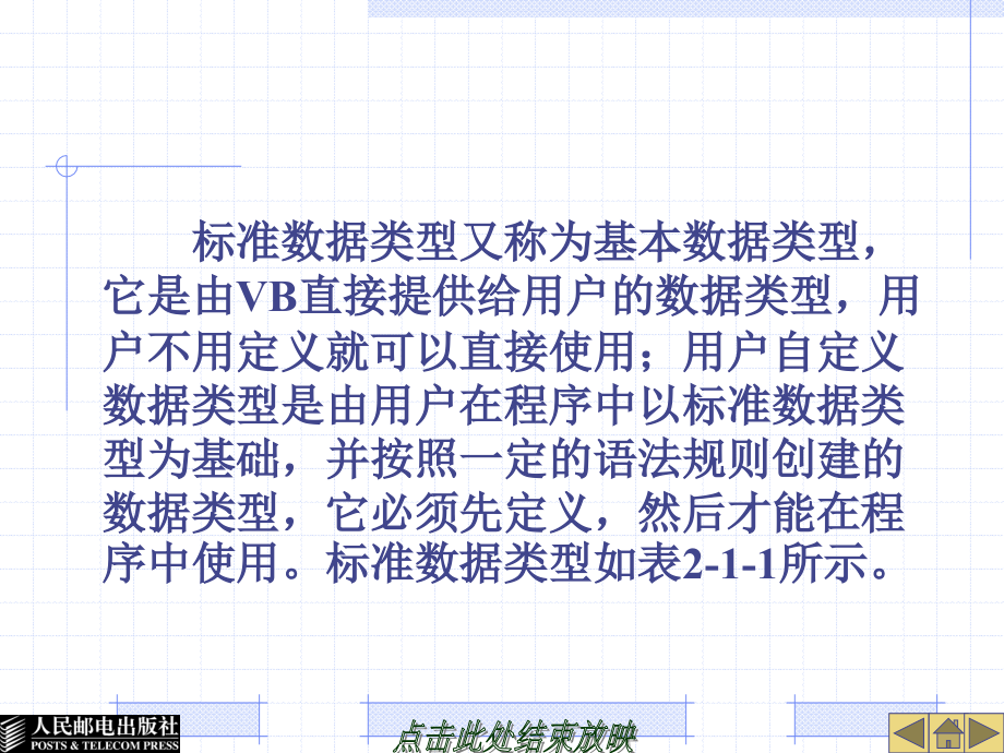 中文Visual Basic 6.0案例教程 教学课件 ppt 作者  于建海 第2章  Visual Basic 6.0编程基础_第4页