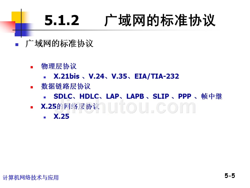 计算机网络技术与应用 教学课件 ppt 作者 刘冰 第05章 广域网原理与技术 _第5页