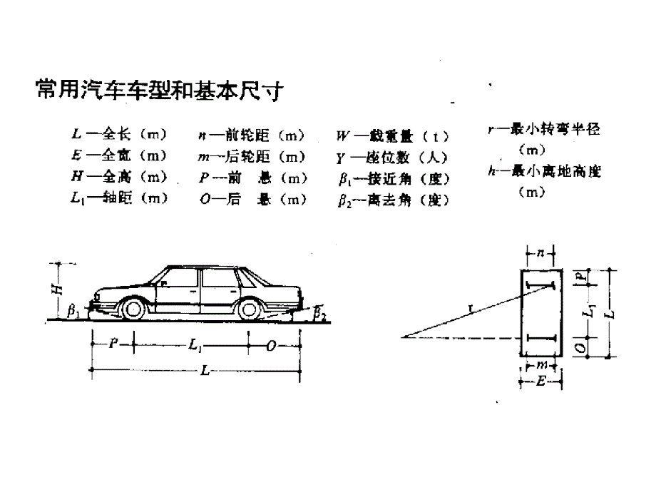 停车场设计50771_第2页