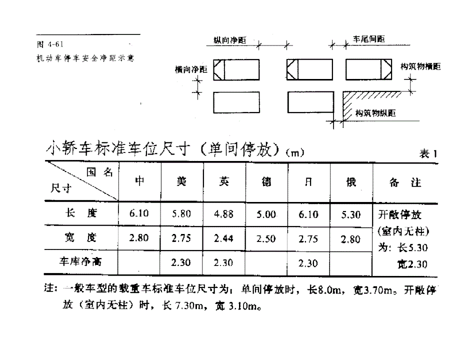 停车场设计50771_第4页