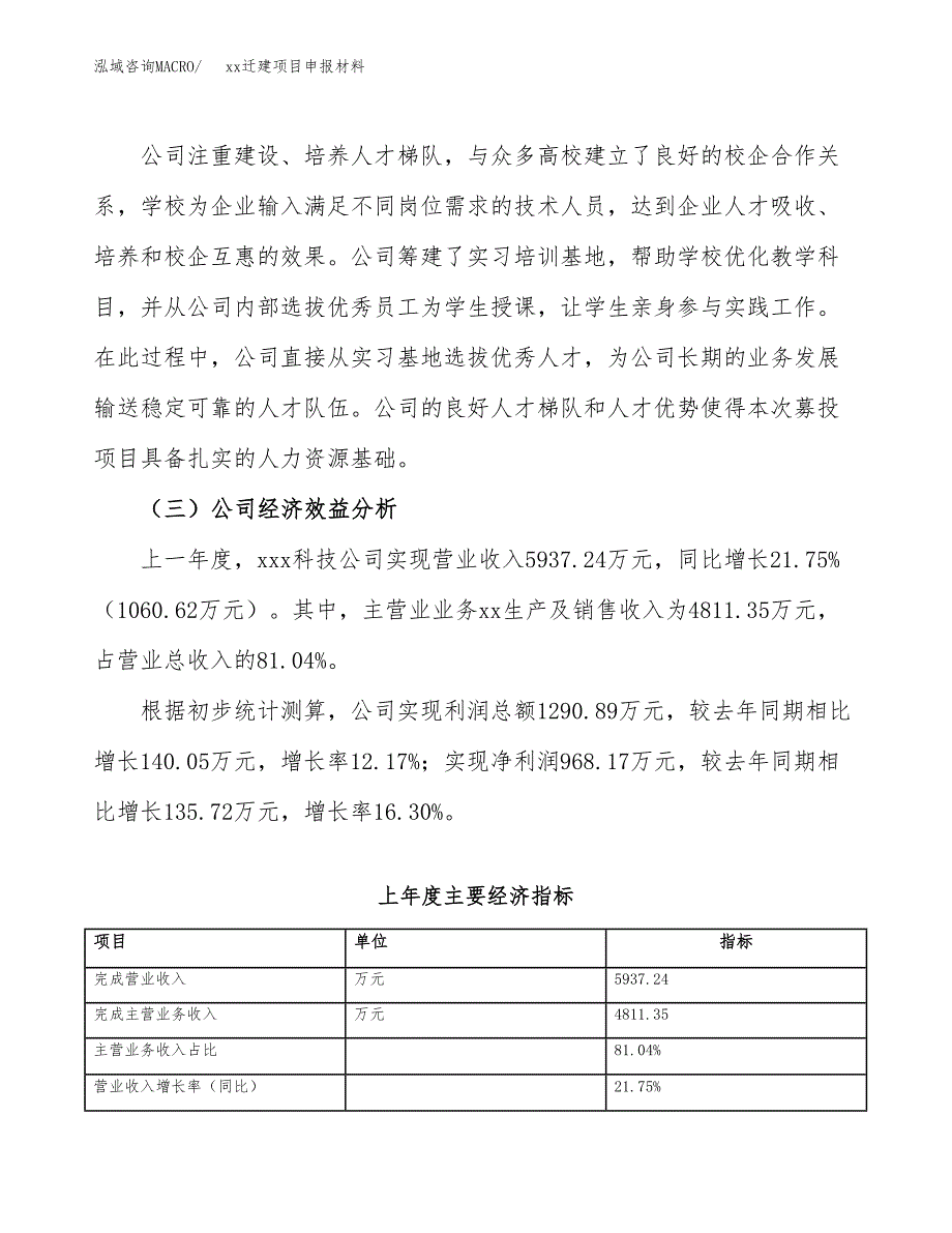 (投资5272.12万元，28亩）xxx迁建项目申报材料_第4页