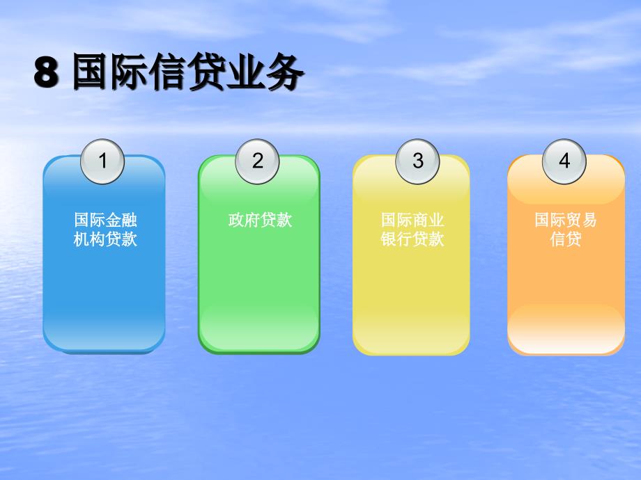 国际金融实务 教学课件 ppt 作者 978-7-302-23450-0 8 国际信贷业务_第3页