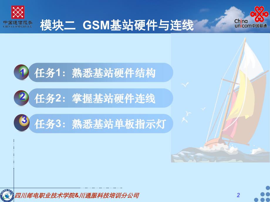 GSM&WCDMA基站管理与维护 教学课件 ppt 作者  韦泽训 董莉 模块二硬件部分课件_第2页